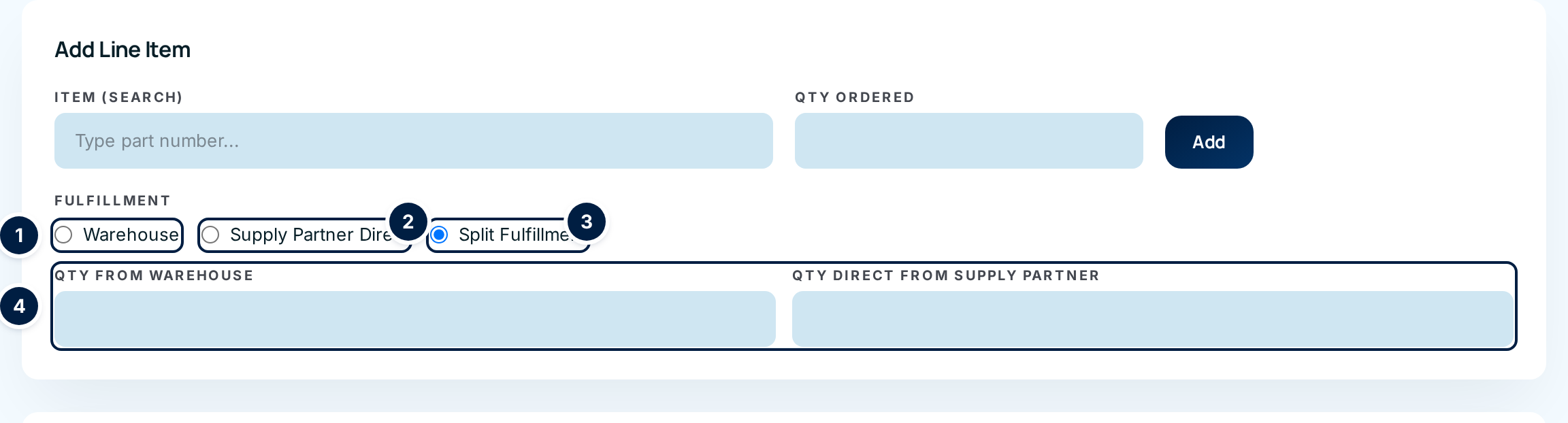 The Fulfillment choice under Add Line Item: Warehouse, Supply Partner Direct, Split Fulfillment, with the two split quantity boxes shown