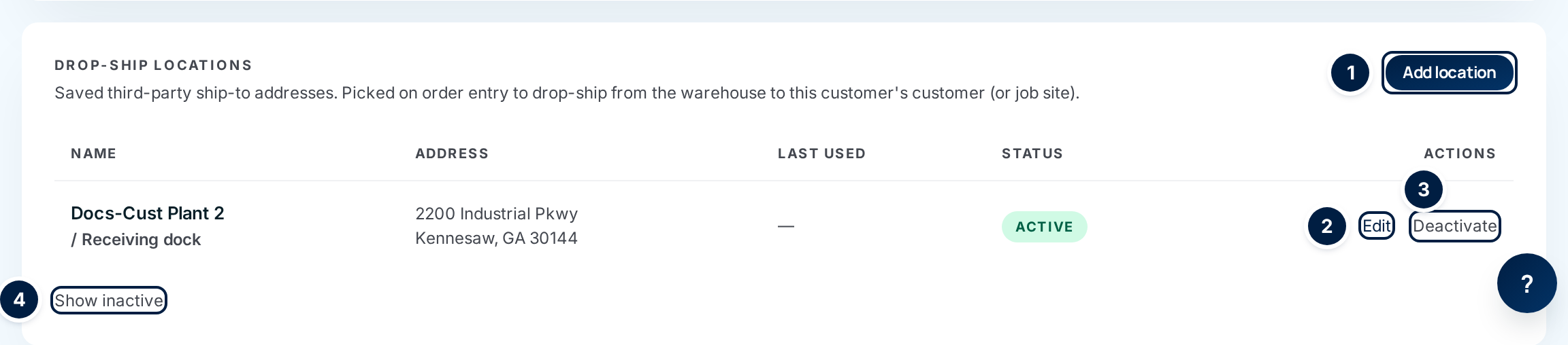 The Drop-Ship Locations panel: Add location ①, Edit ②, Deactivate ③ and Show inactive ④