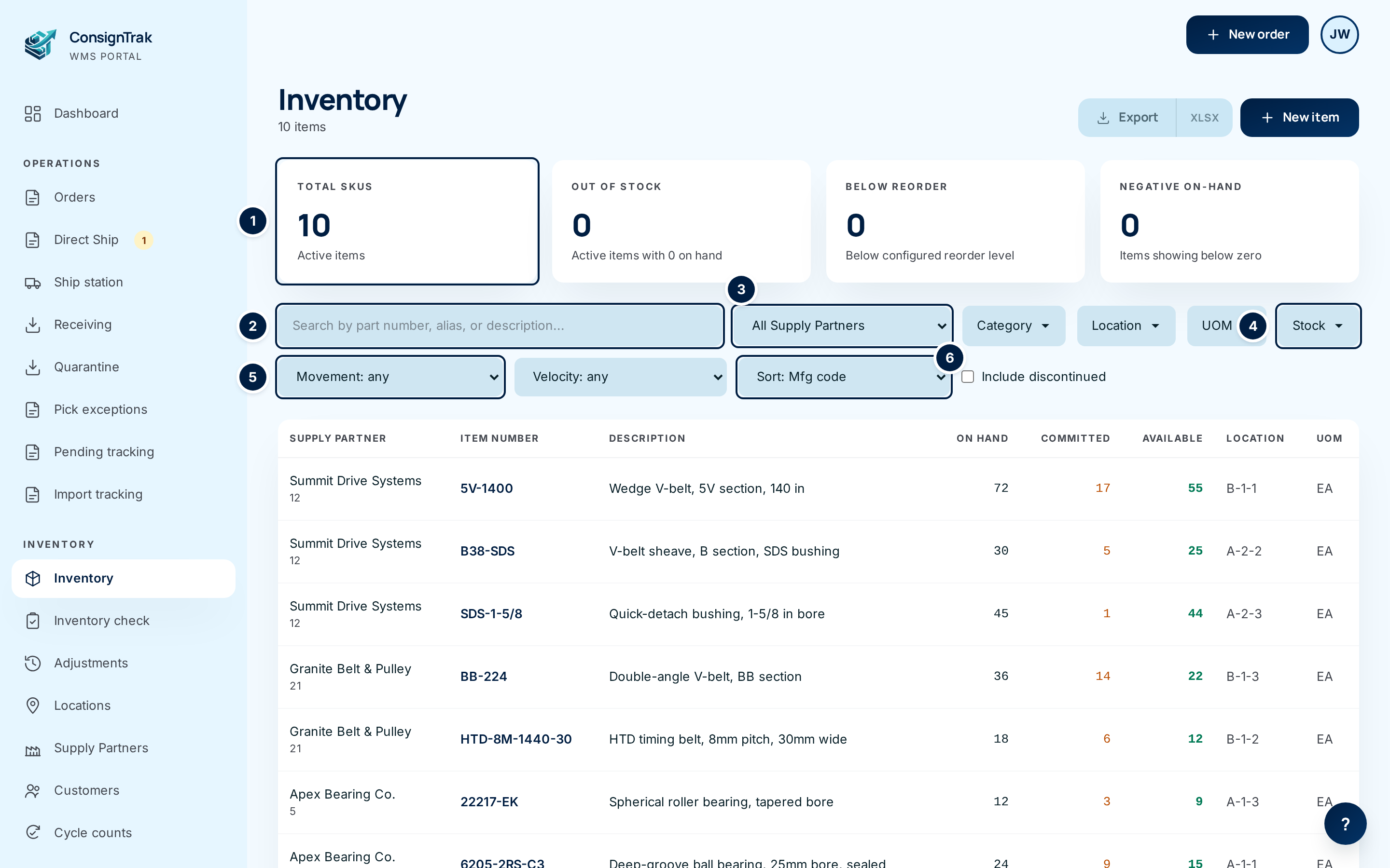 The Inventory list with the headline cards, the filter row and the first items
