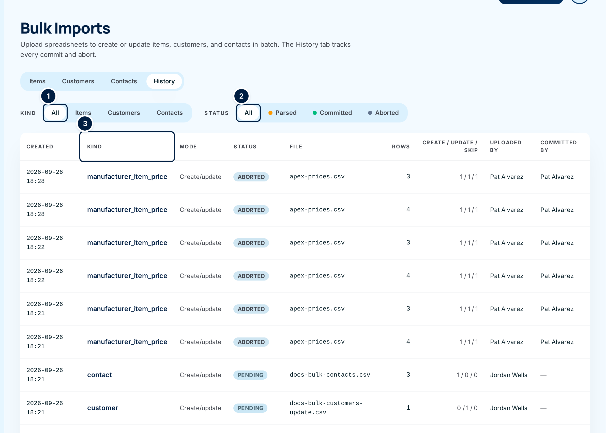 The History tab listing uploads with the Kind filter ①, the Status filter ② and the Kind column ③