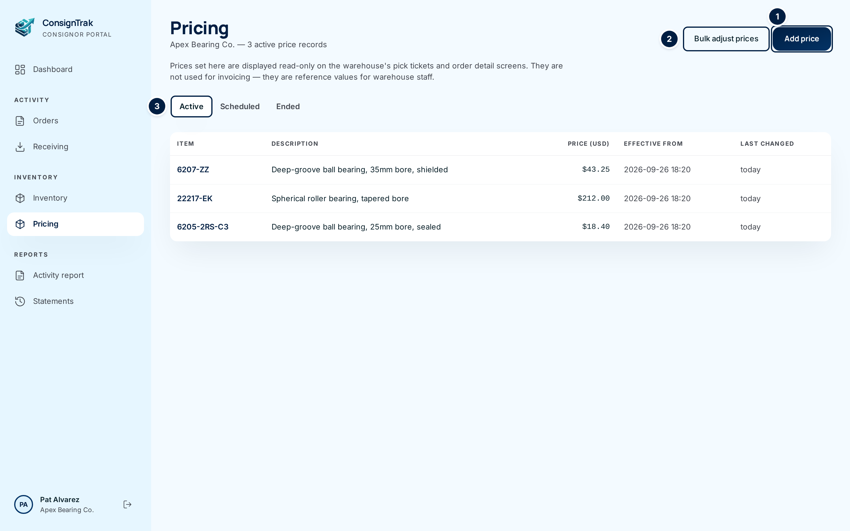 The Pricing list with Add price, Bulk adjust prices and the Active filter numbered