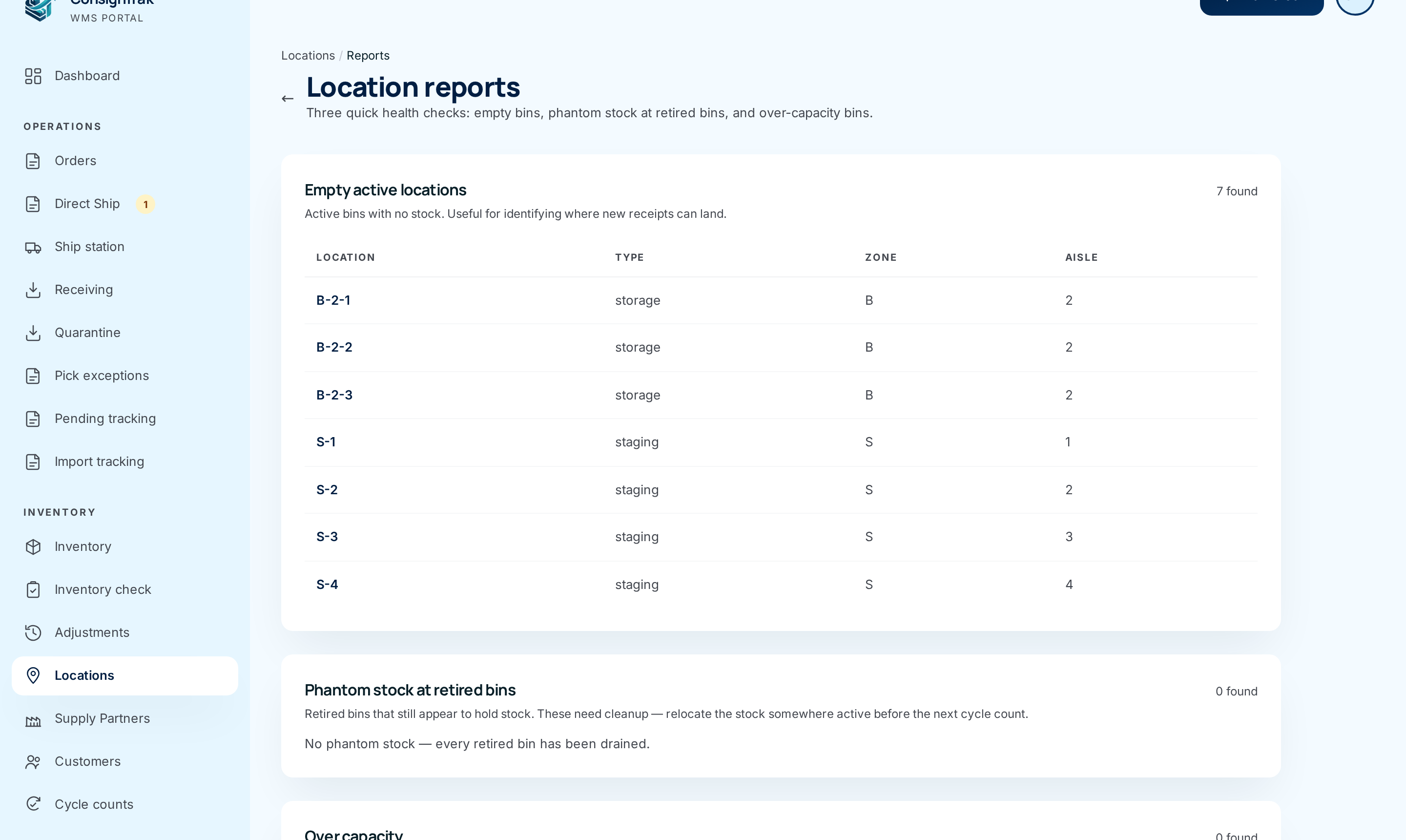 Location reports: 7 empty active locations, then Phantom stock at retired bins and Over capacity, both 0 found