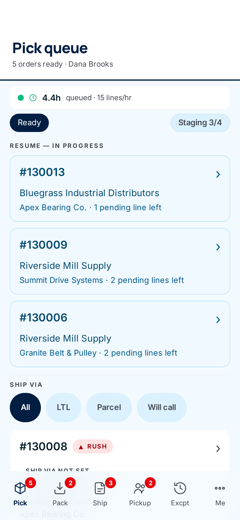 A warehouse user's phone showing the Pick queue, with an order to resume and the orders ready to pick, and the bottom bar underneath