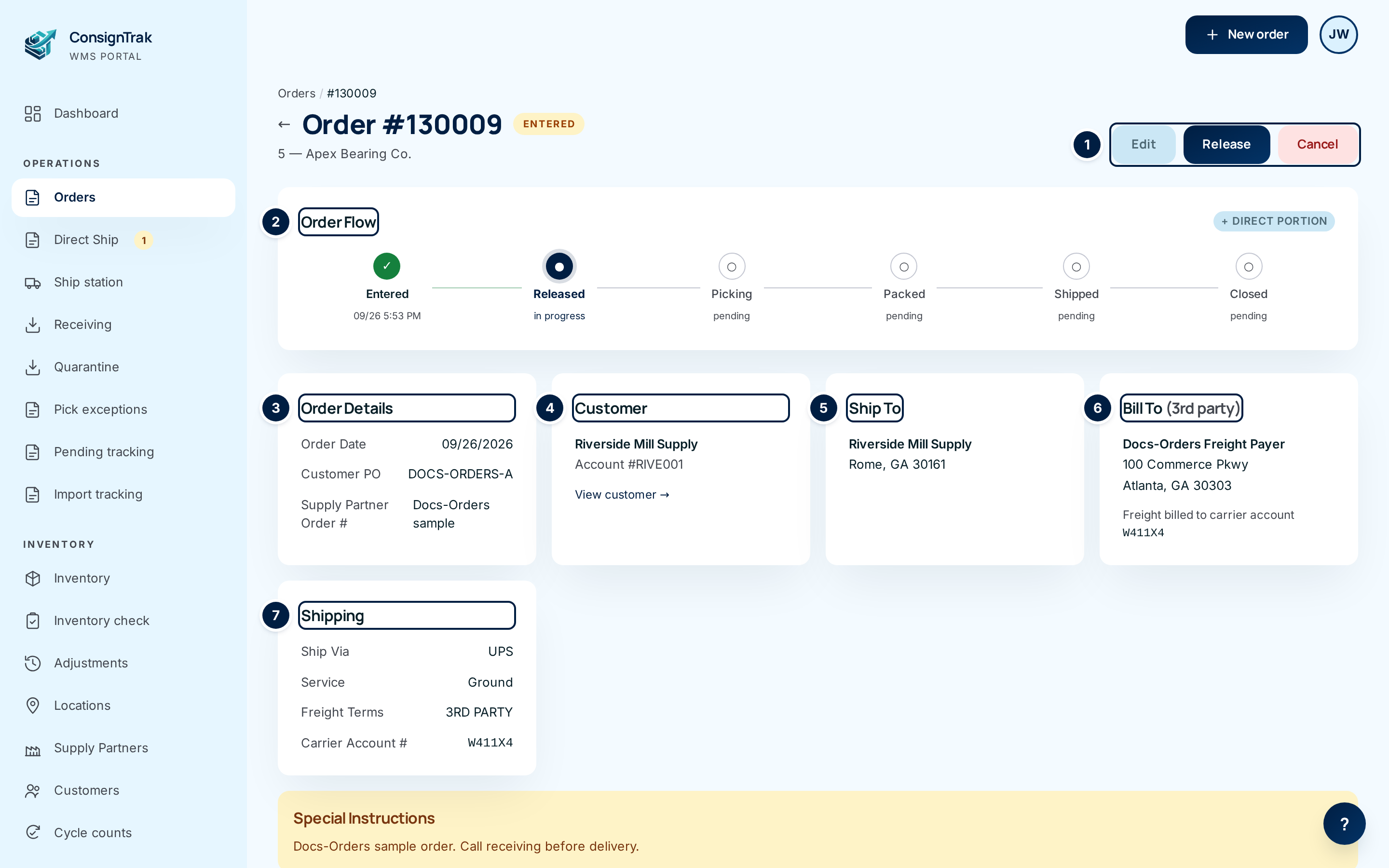The top of an entered order: action buttons, Order Flow bar, and the Order Details, Customer, Ship To, Bill To and Shipping cards, numbered