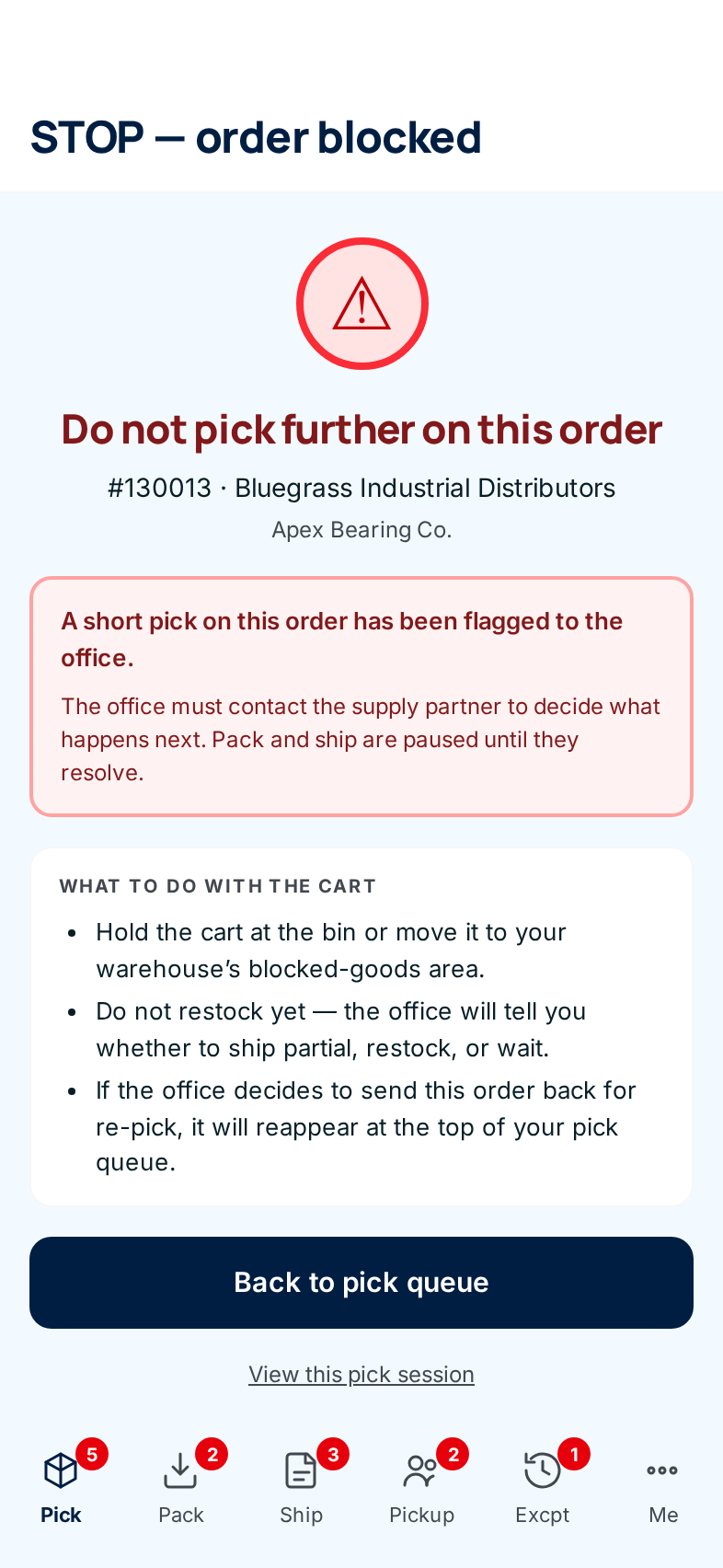 The STOP — order blocked screen: Do not pick further on this order, what to do with the cart, and Back to pick queue