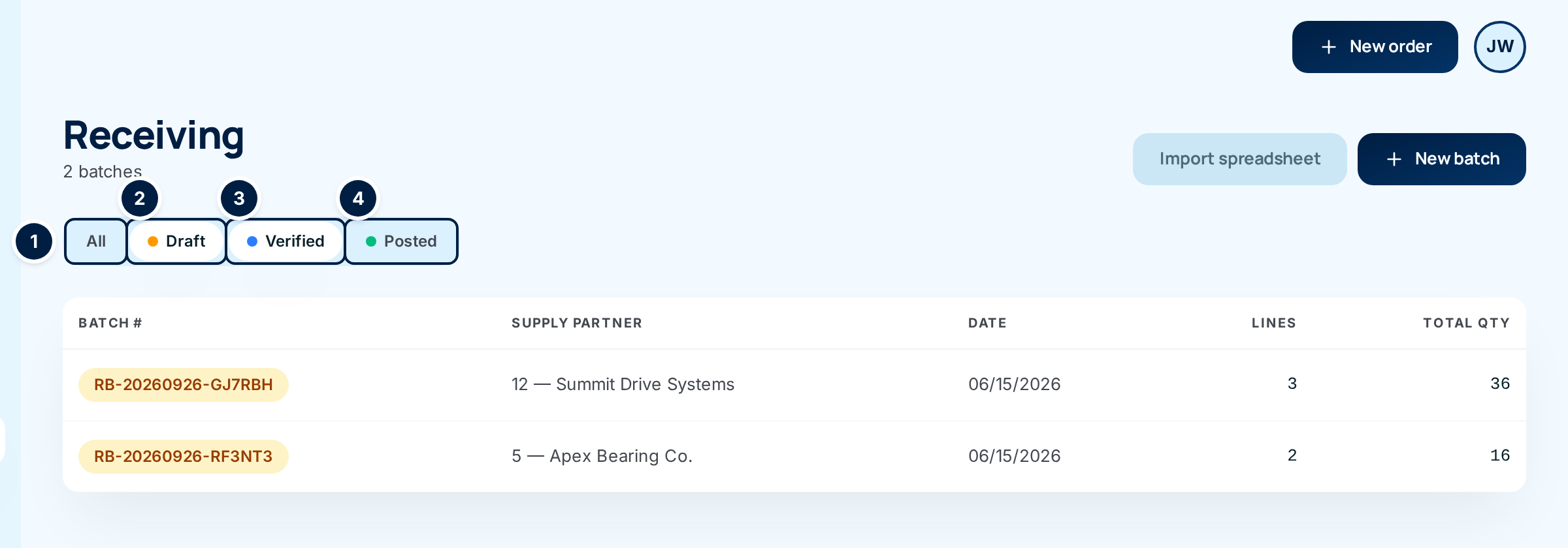 The Receiving list filtered to Draft and Verified, with the four filter pills marked