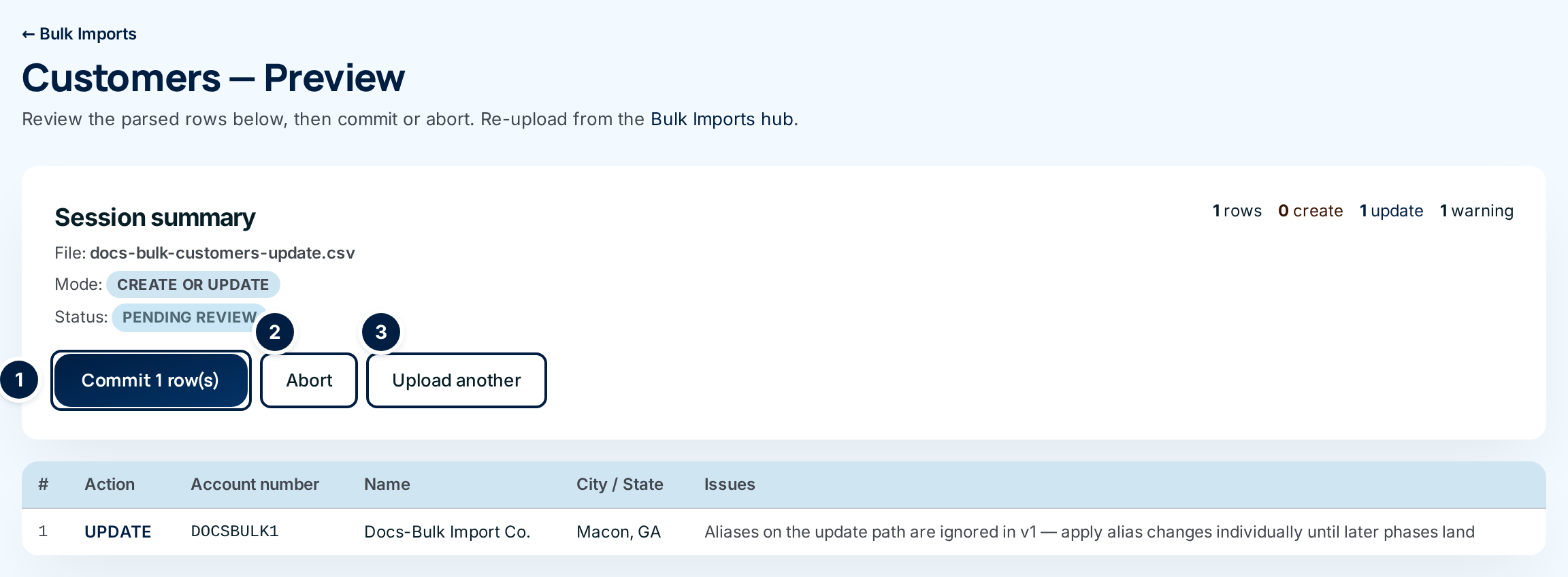 A clean Customers preview with Commit 1 row(s) ①, Abort ② and Upload another ③