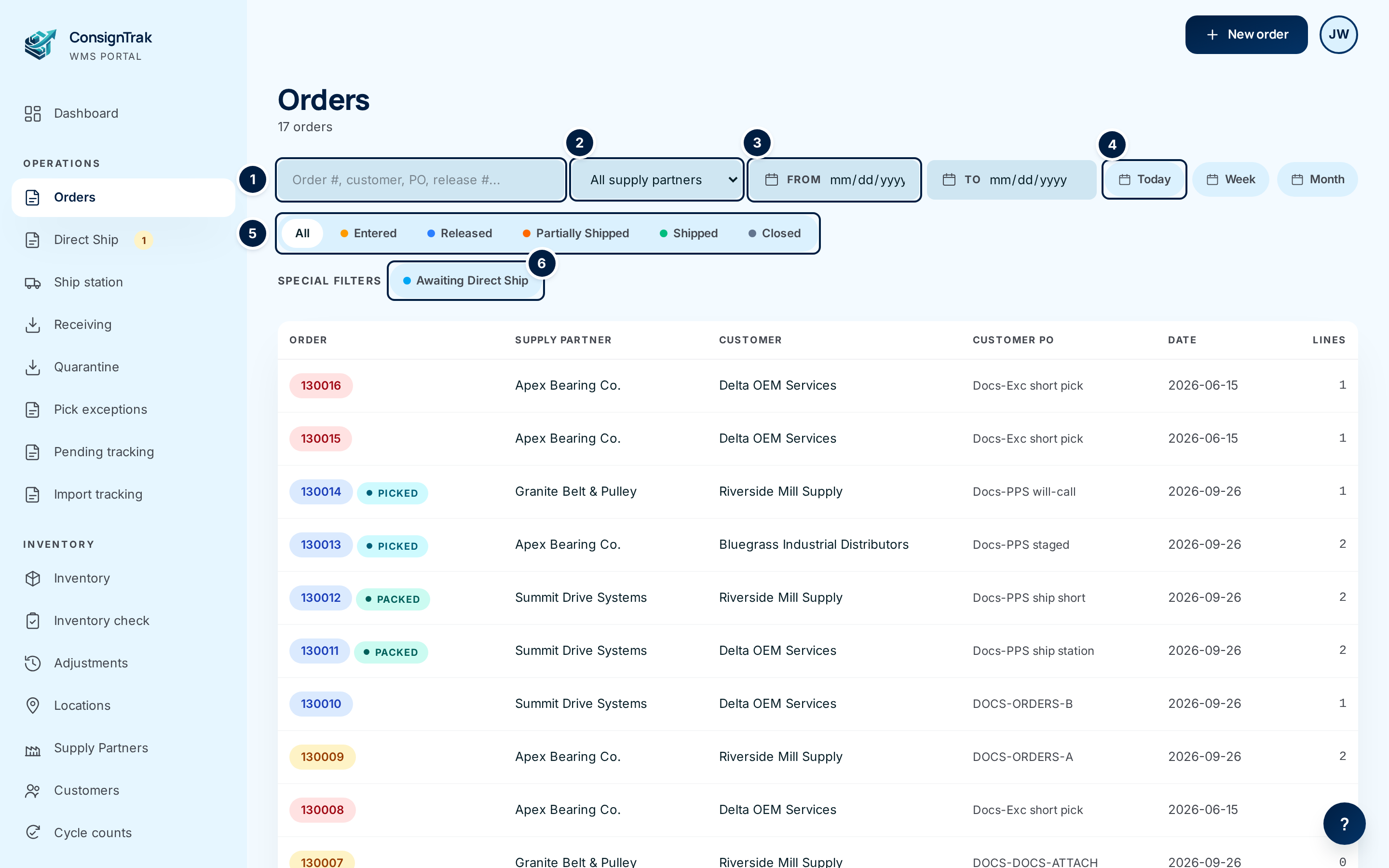 The Orders list with the search box, supply partner filter, date range, date shortcuts, status tabs and Awaiting Direct Ship filter numbered