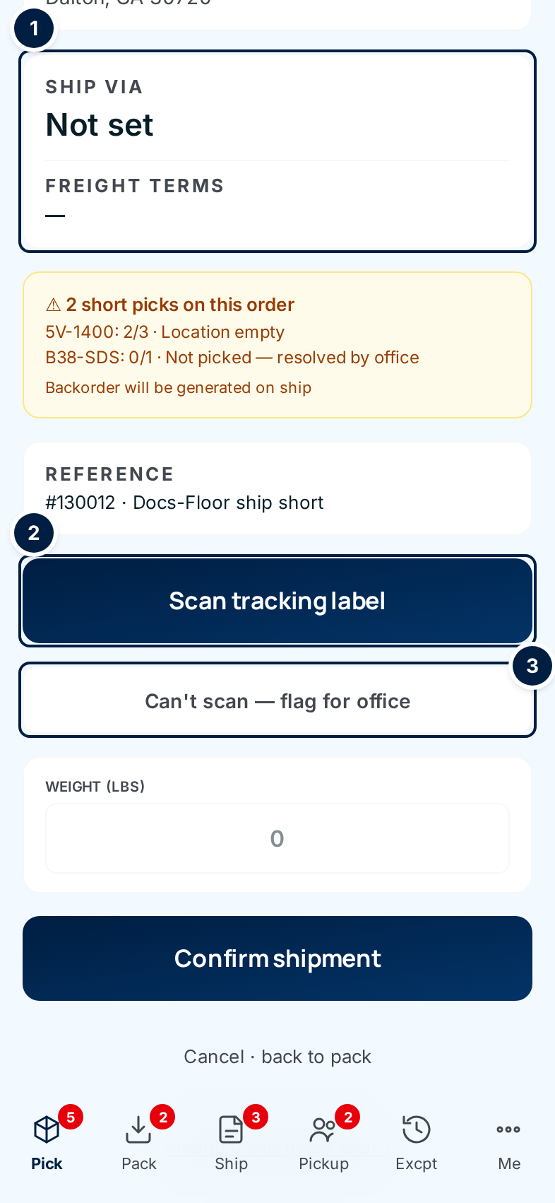The ship screen for order 130010 before any label is scanned: Ship via, Scan tracking label, Can't scan — flag for office, Weight and Confirm shipment