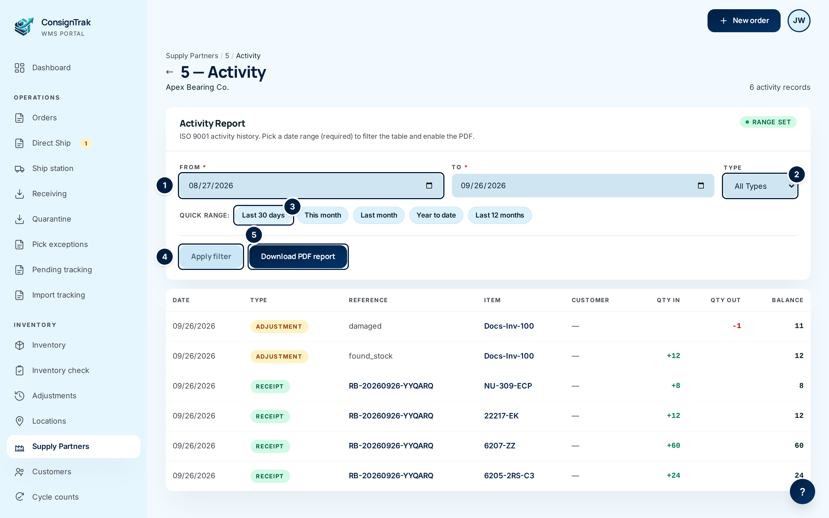 The activity page for Apex Bearing Co. with a 30-day range applied: ① From, ② Type, ③ Last 30 days, ④ Apply filter and ⑤ Download PDF report