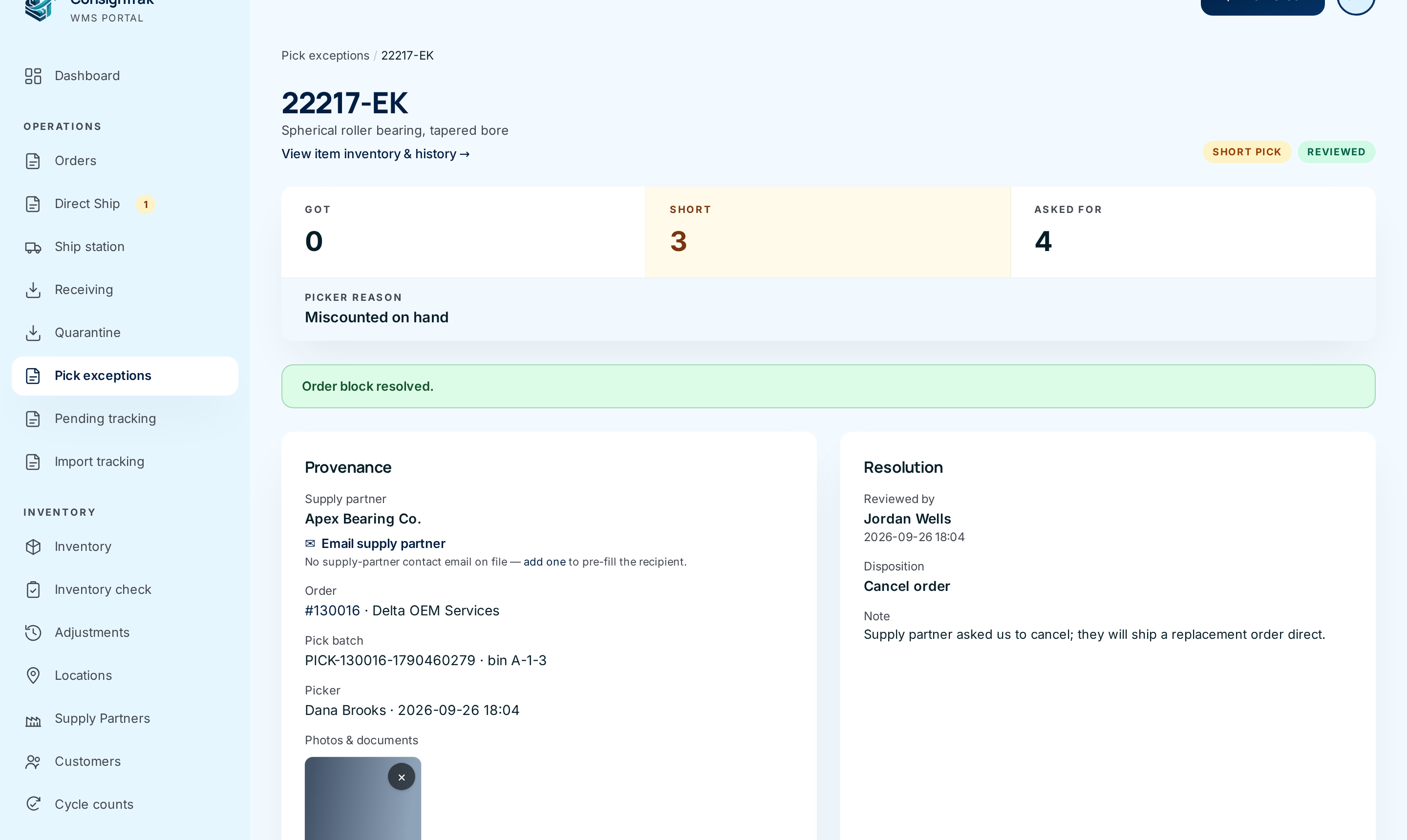 A resolved short pick: Reviewed pill, the Order block resolved message, and the Resolution card showing Cancel order and the note