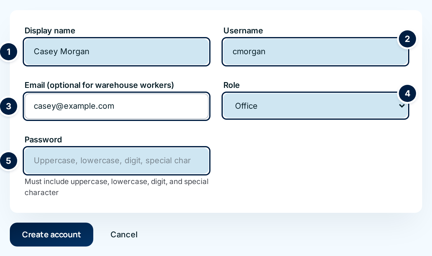 The Invite new user form filled in for an Office user: ① Display name, ② Username, ③ Email, ④ Role set to Office, ⑤ Password