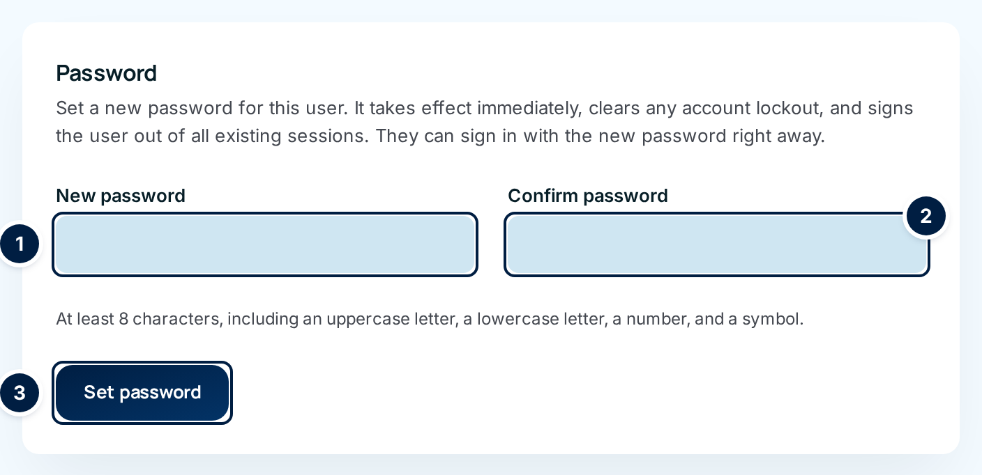The Password card: ① New password, ② Confirm password, and ③ Set password
