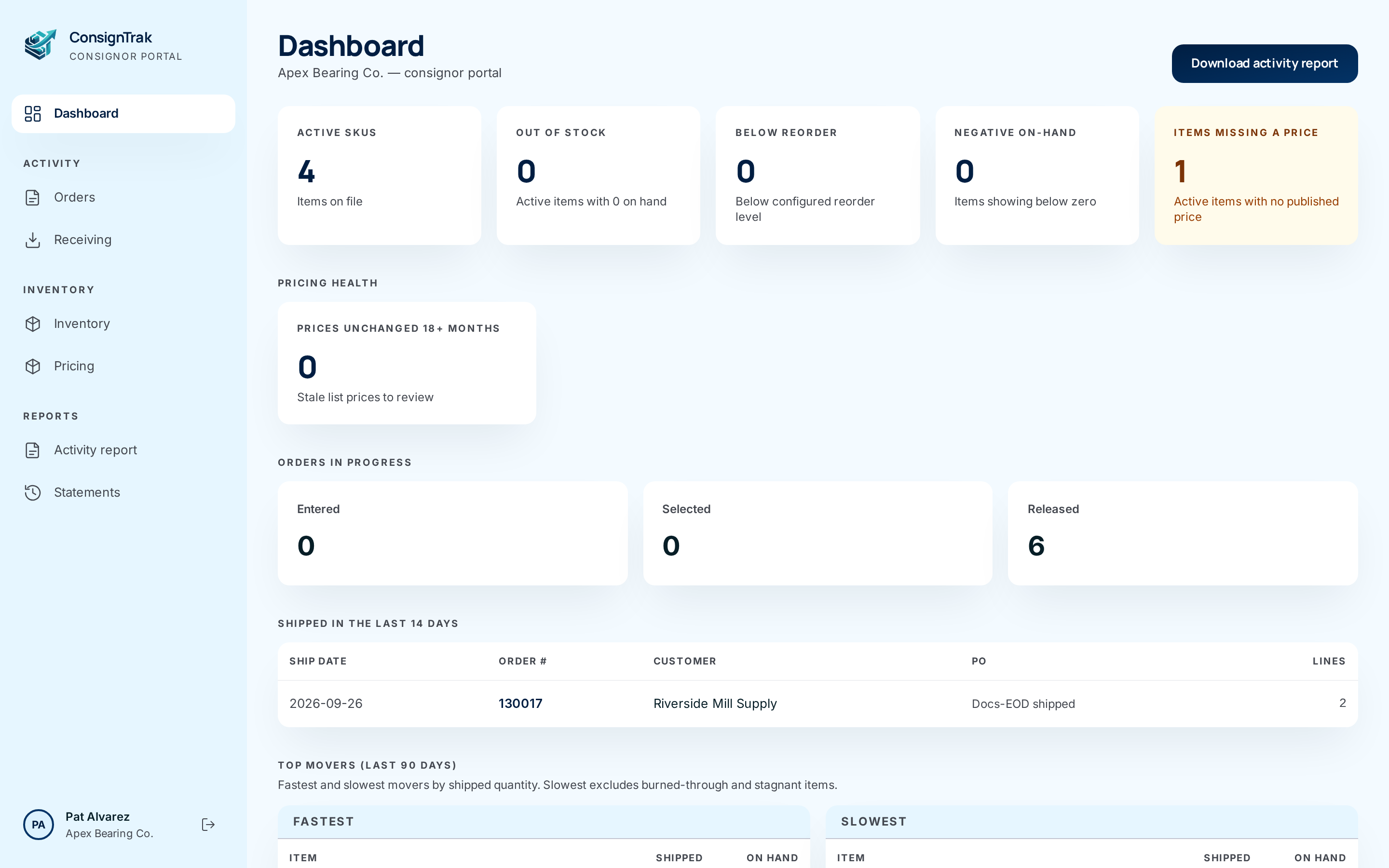 The Supply Partner portal dashboard for Apex Bearing Co.
