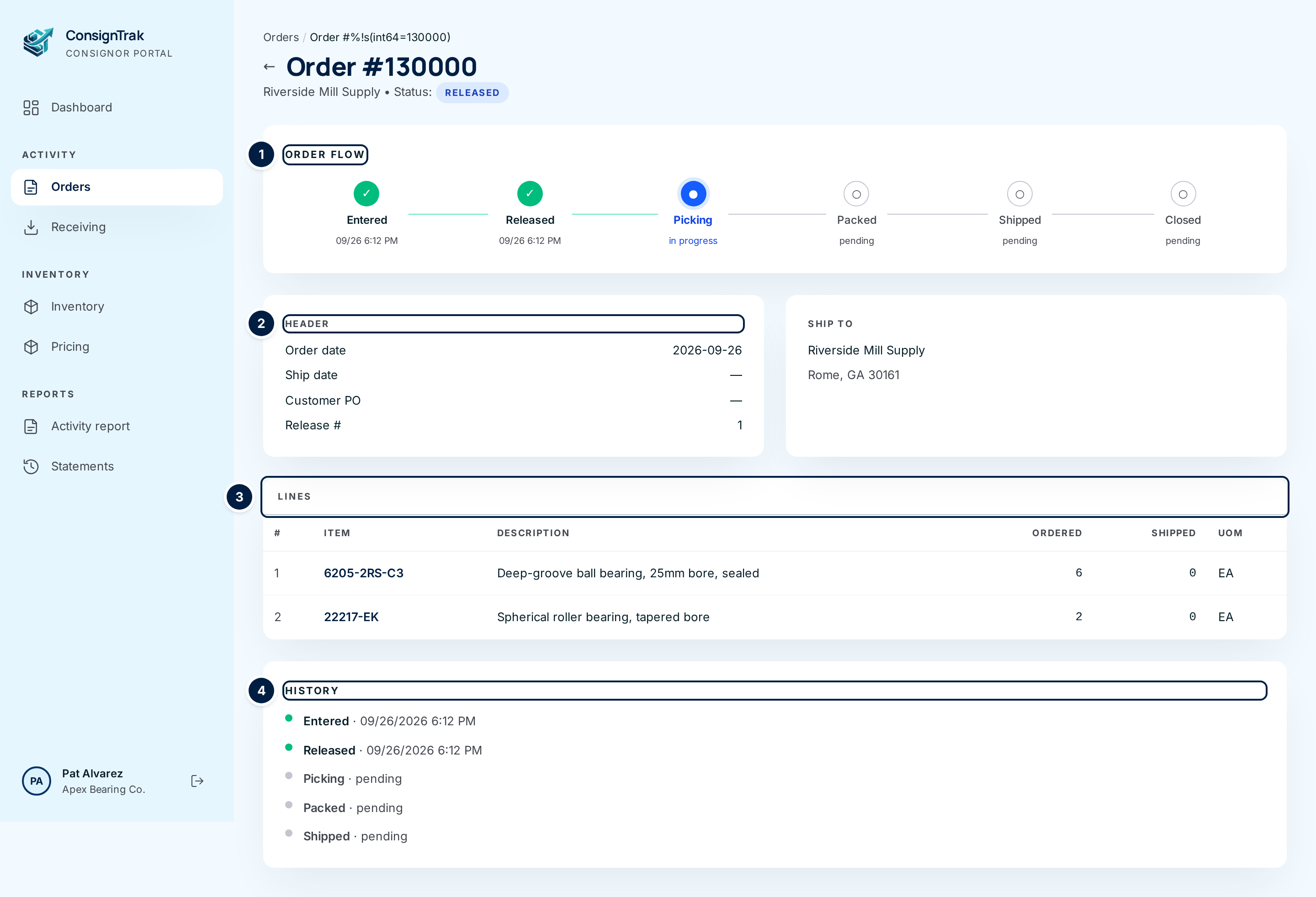 Order 130000, Released: ① Order Flow, ② Header, ③ Lines and ④ History