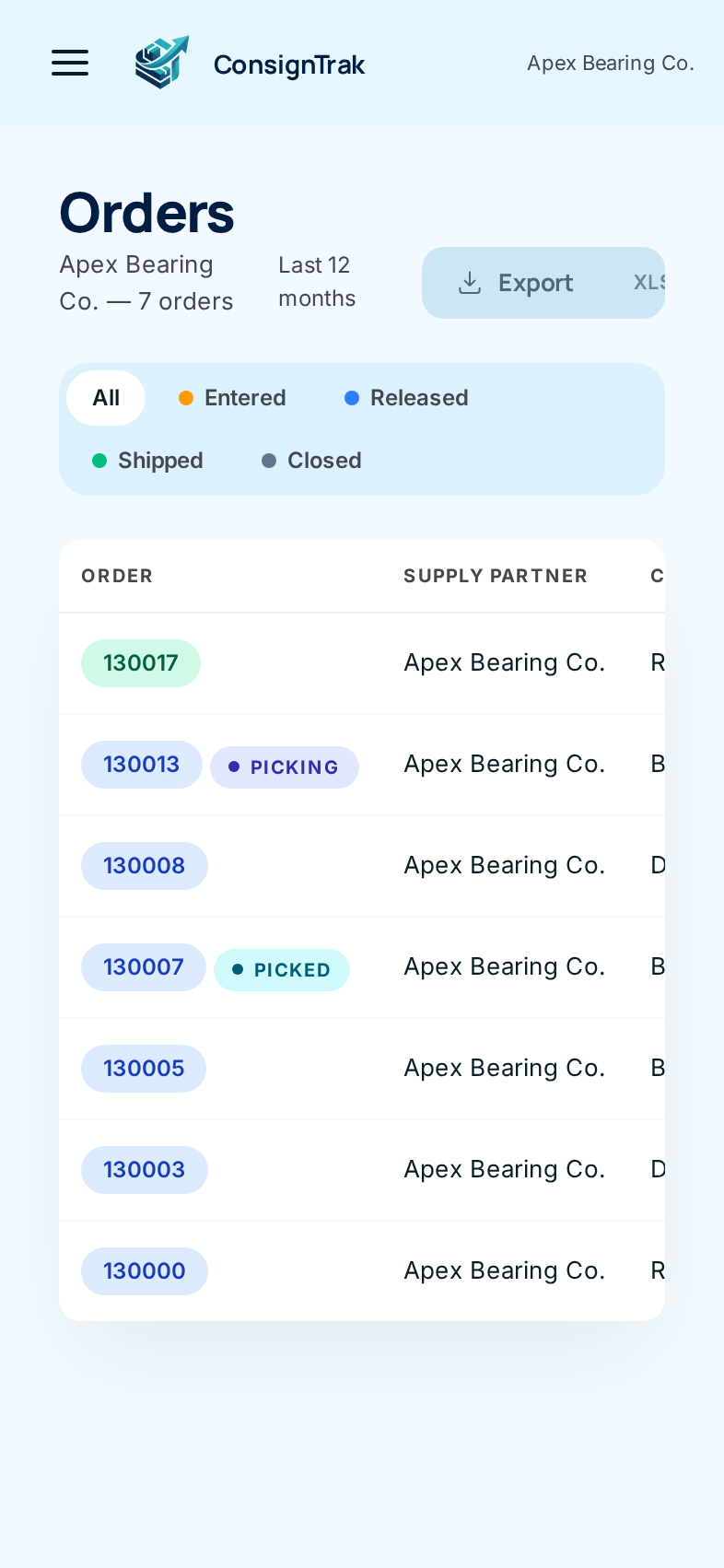 The same Orders list on a phone, with the table scrolled to the left